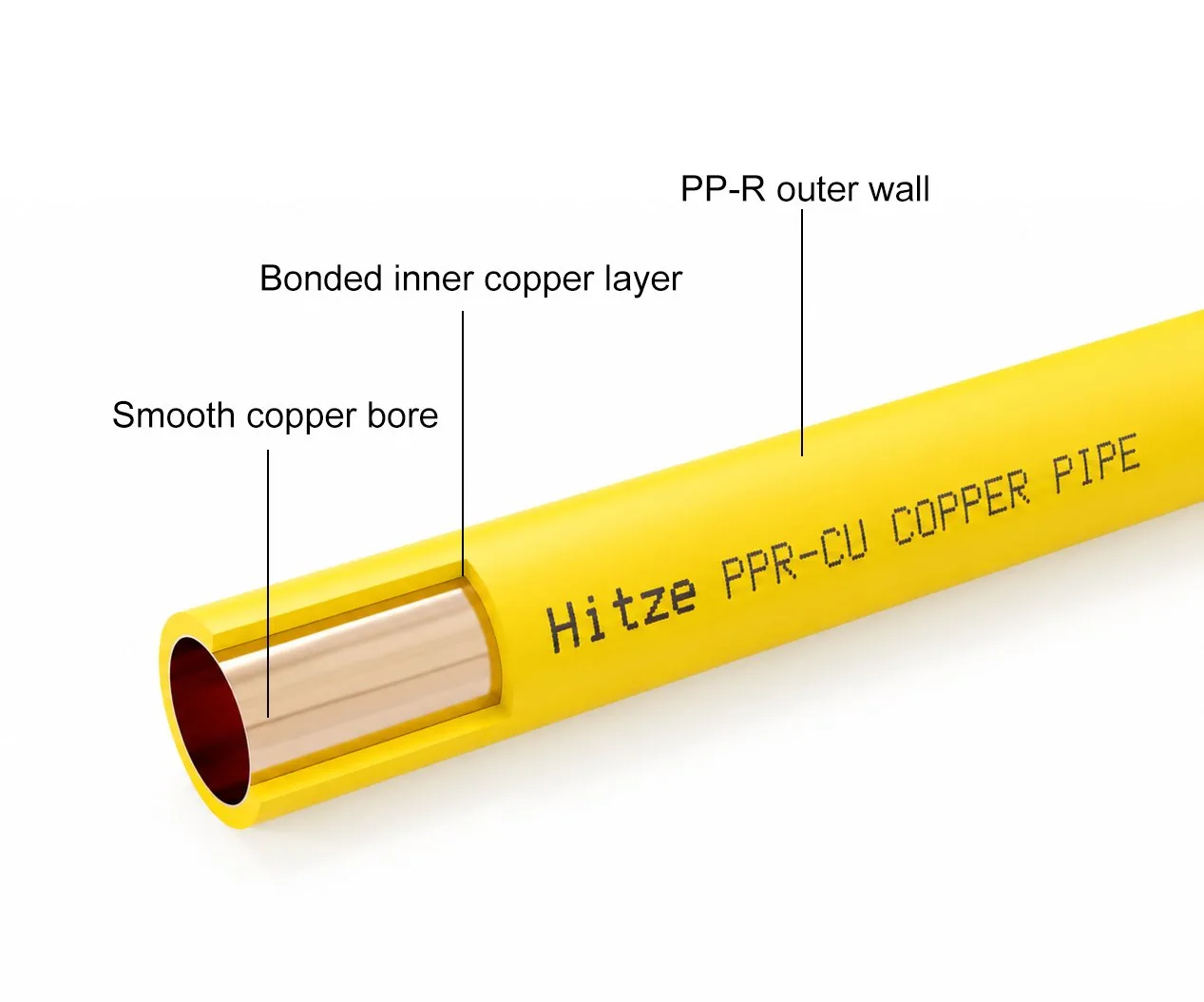 Annotated cross-section of PPR-CU pipe showing the PP-R outer wall, bonded inner copper layer and smooth copper bore