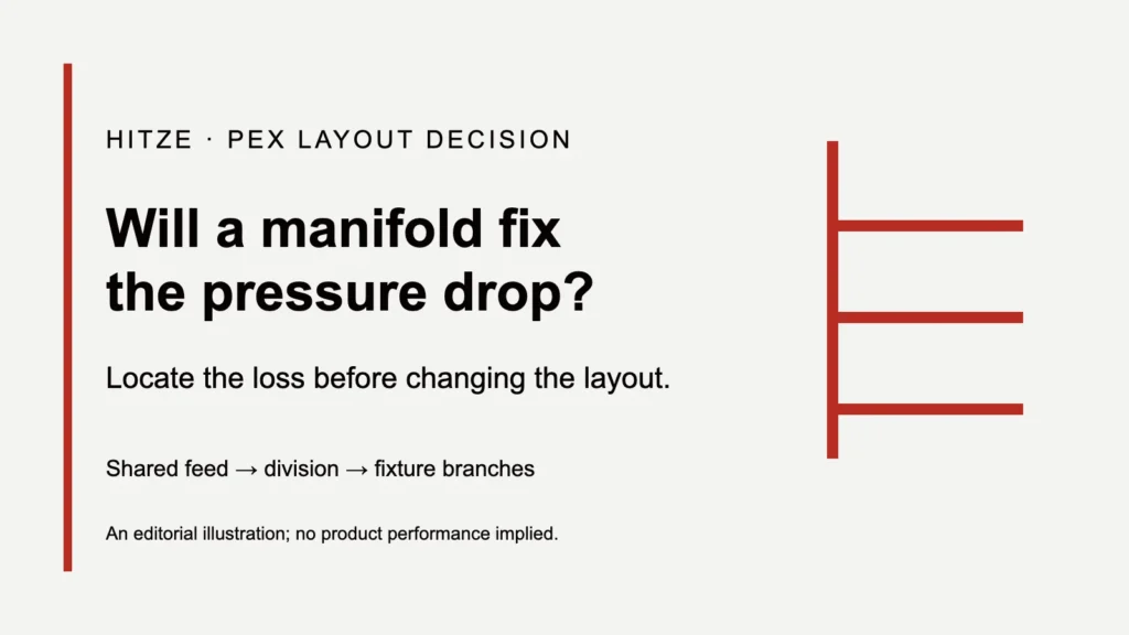 Will a PEX Manifold Fix Pressure Drop? Separate the Shared Feed from Each Branch